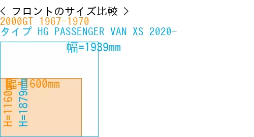 #2000GT 1967-1970 + タイプ HG PASSENGER VAN XS 2020-